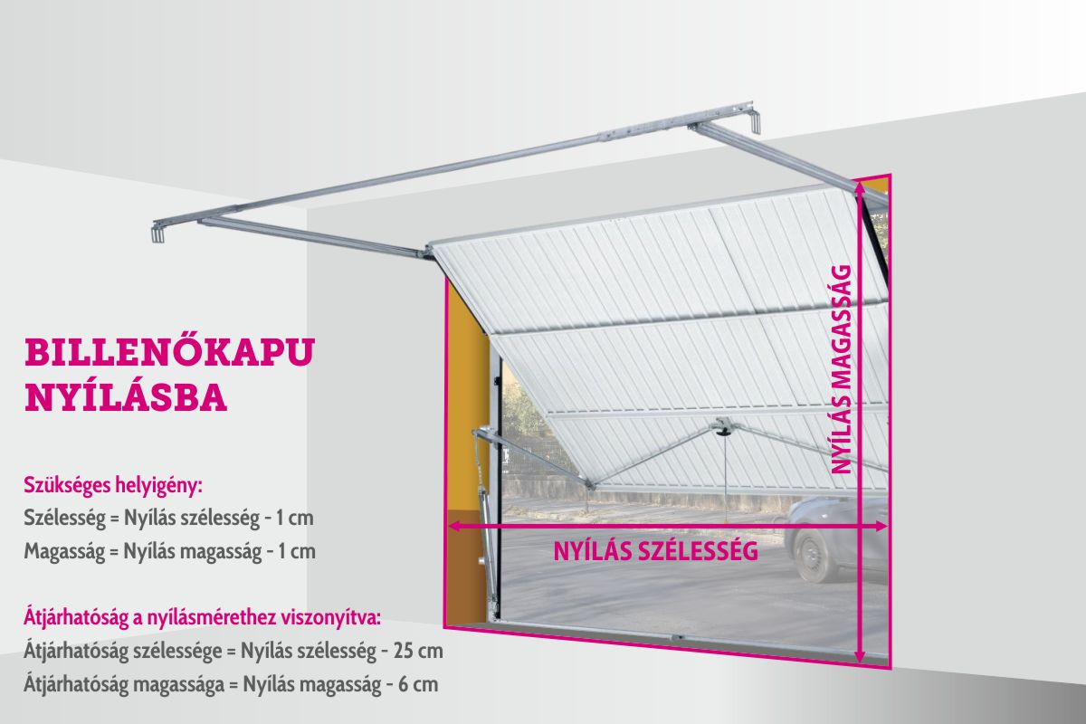 Billenő garázskapu