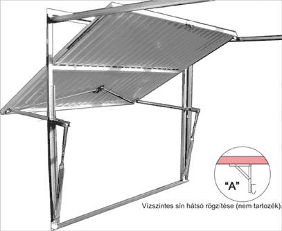 A garázskapu összeszerelése